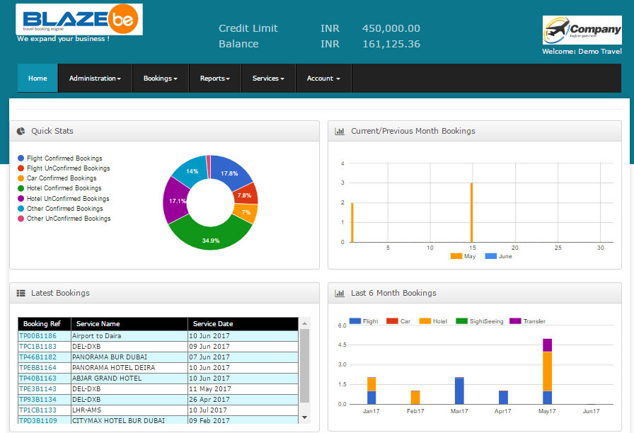 B2B-Dashboard-Page-1 (2)